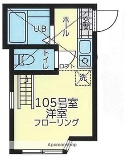 ユナイト根岸パバロッティ【1階】の間取り