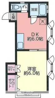 ハイツグリーンシティ【1階】の間取り