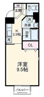 コーコ日吉本町【1階】の間取り