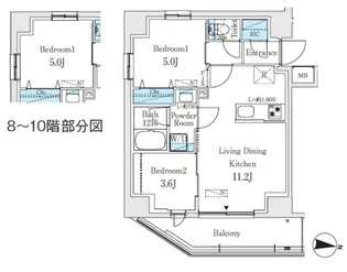 プライムブリス品川中延【9階】の間取り