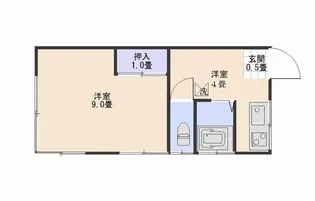 長島アパート【1階】の間取り
