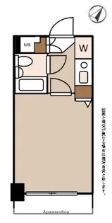 クリオ片倉町六番館【3階】の間取り
