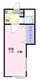 ヴァイルヘンハイム【1階】の間取り