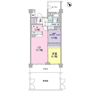 ブローテ大倉山【1階】の間取り