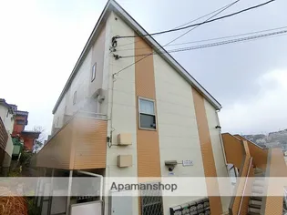 プラナス富岡【2階】の外観