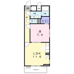 セントラル ヴィレッジⅡ【2階】の間取り