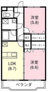 グリーンヒルI 駐車場1台込み【301号室】の間取り