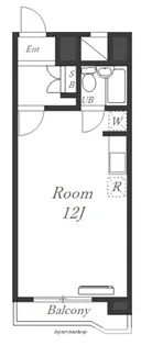 ワイドリバー万世【2階】の間取り