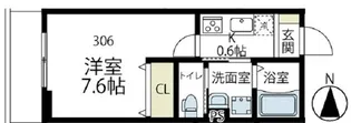 メゾン獅子ヶ谷【306号室号室】の間取り