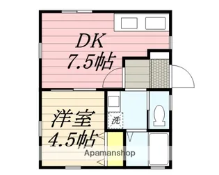 ヴィヴィエンダ藤沢本町【2階】の間取り