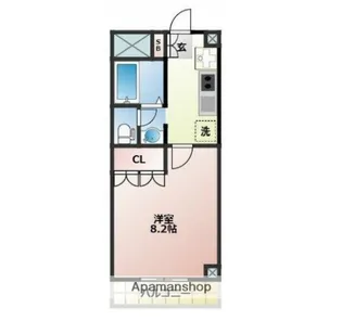 アーバン・ヒルズ【4階】の間取り