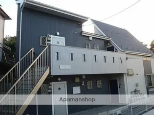 G Aタウン県立大学IIの画像