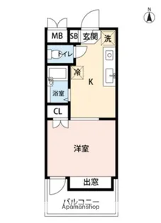 リバー・デイズ綱島【10階】の間取り