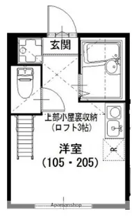 プライムテラス南林間Ⅲ【1階】の間取り