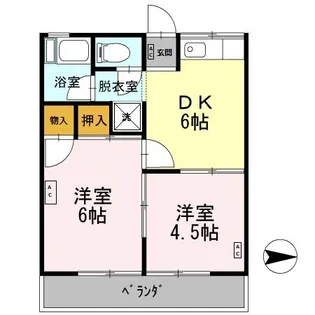 大沢ハイツ【2階】の間取り