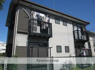 京ドルフの画像