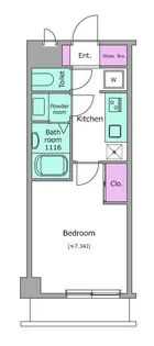 LOC’S KIKUNA【5階】の間取り