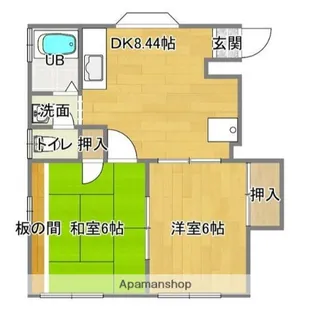 グリーンハイツ【1階】の間取り