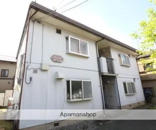 グリーンハイツ【1階】の外観