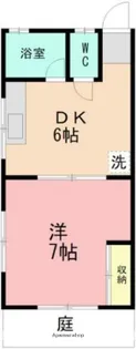 旭町コーポ【1階】の間取り