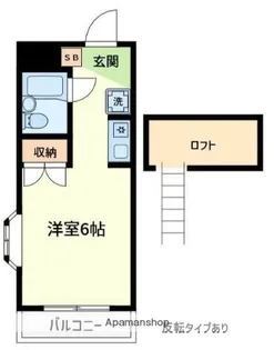 コーポ藤【2階】の間取り