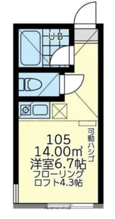 ユナイト八景アルザス・ロレーヌ【1階】の間取り