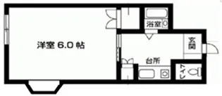 クロノス南矢名2番館【2階】の間取り