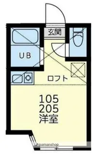 ユナイト芹ヶ谷マデイラ【2階】の間取り