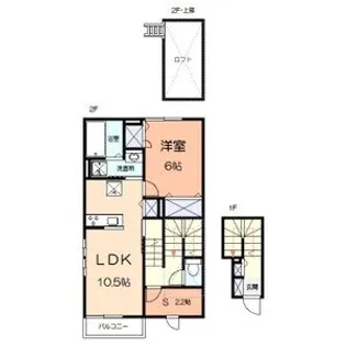 シエル ブリランテ【201号室】の間取り