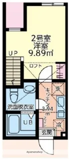 ブリックス本厚木【2階】の間取り