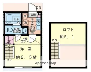 シティハイツ成瀬【2階】の間取り