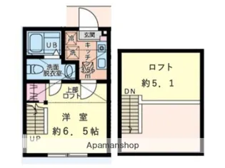 シティハイツ成瀬【2階】の間取り