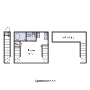 コンフォートフォレスト【2階】の間取り