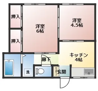 石渡アパート【2階】の間取り