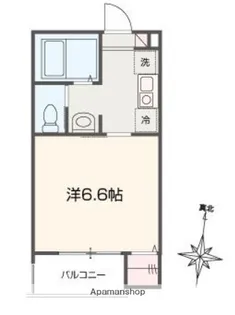 MELLAS淵野辺Ⅴ【1階】の間取り