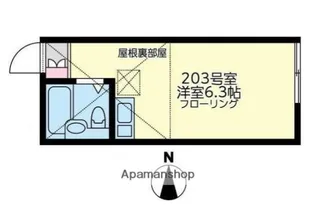 ユナイト衣笠ピッカーニャ【2階】の間取り