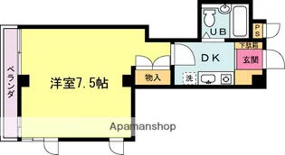 ラポルテルージュ妙蓮寺弐番館【4階】の間取り