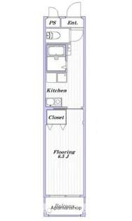 神奈川県横浜市神奈川区白幡仲町【マンション】の間取り