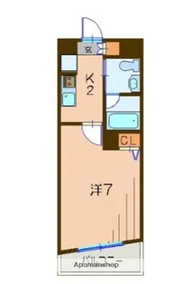 コート・ボナール【1階】の間取り