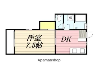 サンフラワーN【1階】の間取り