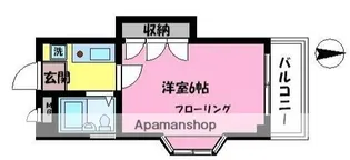 パークイン鶴見【1階】の間取り