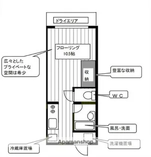 丸菱ハイム神之木台Ⅱ【2階】の間取り