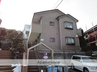 BOULEVARD KIKUNA【1階】の外観