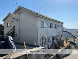 アネックスK【1階】の外観