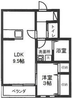 せせらぎコート仲町台【202号室号室】の間取り