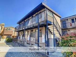 フォレストⅠ【2階】の外観