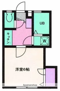 プリモカーサ【1階】の間取り