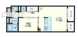 PREMIER SHIRAKAZUMA【402号室】の間取り