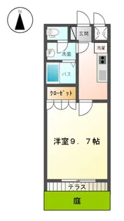 プランドールY’S Ⅱ【1階】の間取り