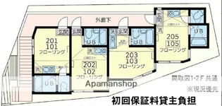 ユナイト大口スクムヴィットの杜【1階】の間取り